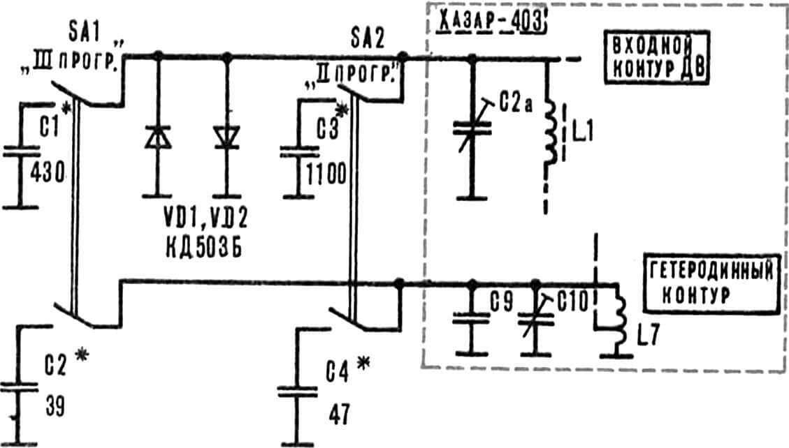 Рис. 1. Схема доработки радиоприемника «Хазар-403».