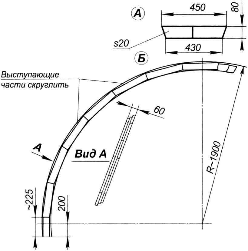 Планка (А) и собираемая на шурупах из 42-х таких элементов арка (Б)