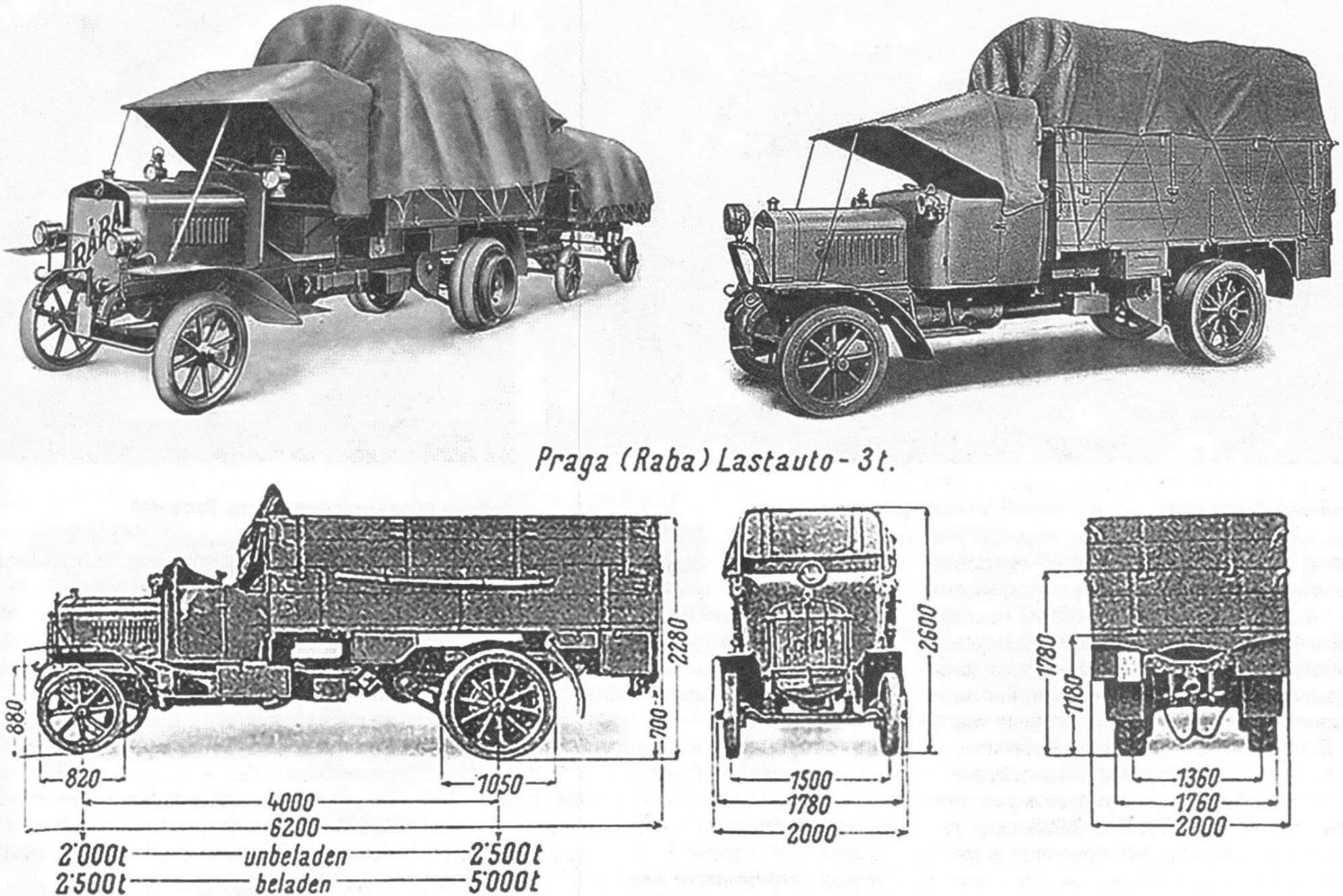 Raba (Praga V) - основной военный грузовик Австро-Венгрии
