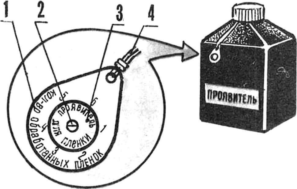 Рис. 1. Пример фотосигнатуры — памятка на емкости с проявителем для черно-белой пленки