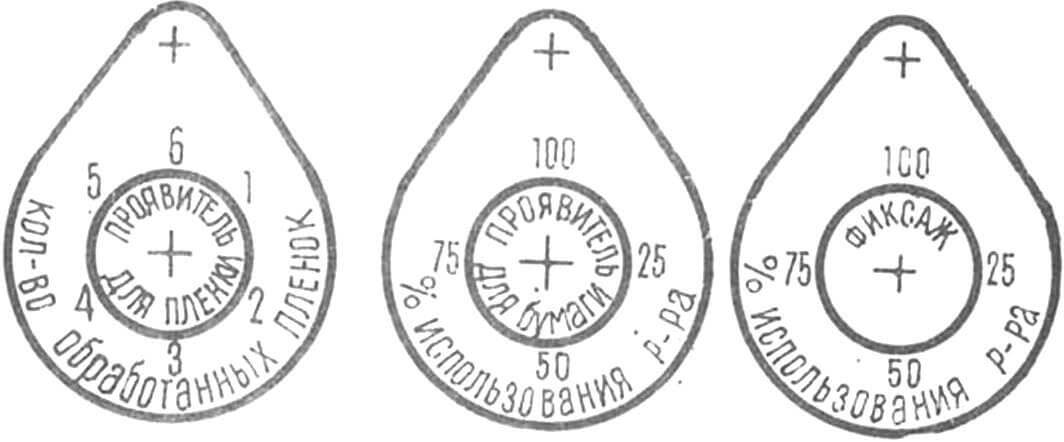 Рис. 2. Набор сигнатур для чернобелого процесса.