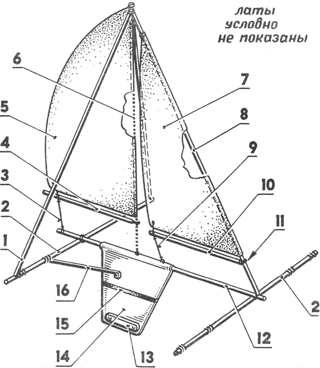 Рис. 2. Схема силовой части модели парусника