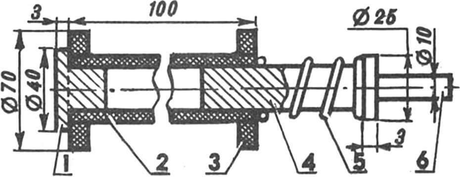 Рис. 2. Электромагнит