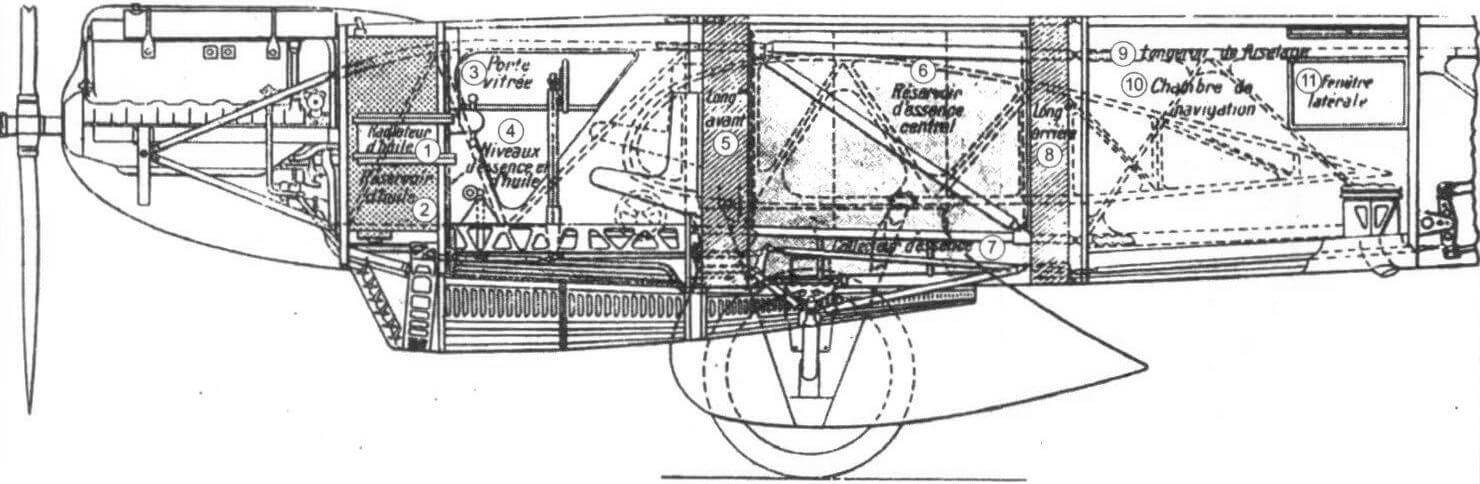 Компоновка рекордного самолета Bernard 80 (из циркуляра NACA No.147, 1931 год)