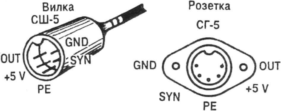 Рис. 4. Рекомендуемая замена заводского соединительного шнура на плоский пятипроводный кабель с магнитофонной вилкой и 5-штырьковой розеткой.