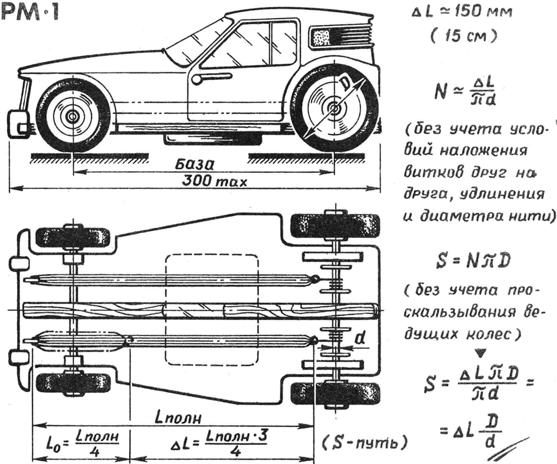 Рис. 2. Основные расчетные размеры модели класса РМ-1. Справа приведен расчет пути, проходимого на одной заводке двигателя.