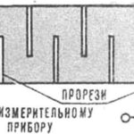 ШУНТ из ФОЛЬГИ