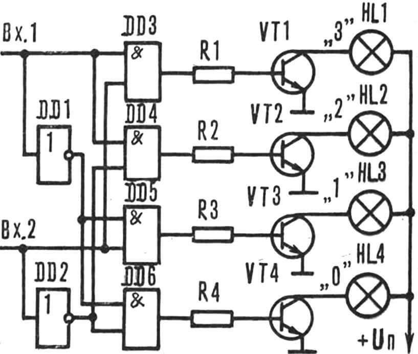 Рис. 1. Электрическая схема простейшего дешифратора с двумя входами.