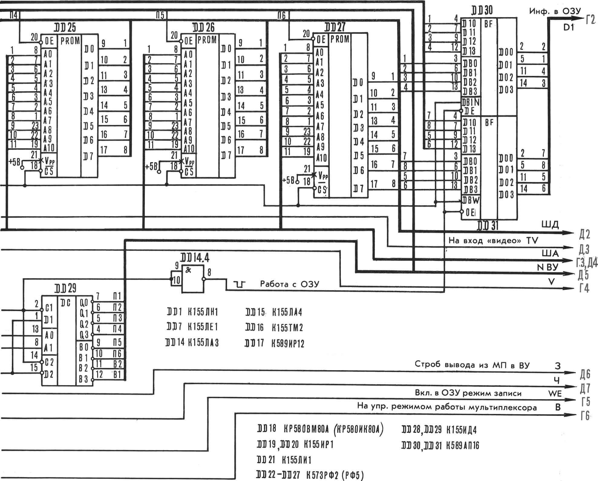 Рис. 6. Принципиальная схема узла, состоящего из центрального процессора, дешифраторов и ППЗУ. (Провода с индексом А соединить с соответствующими проводами на рис. 2, «М-К» 1991 г., № 1; с индексом Д — на рис. 9, «М-К» 1991 г., № 3.)