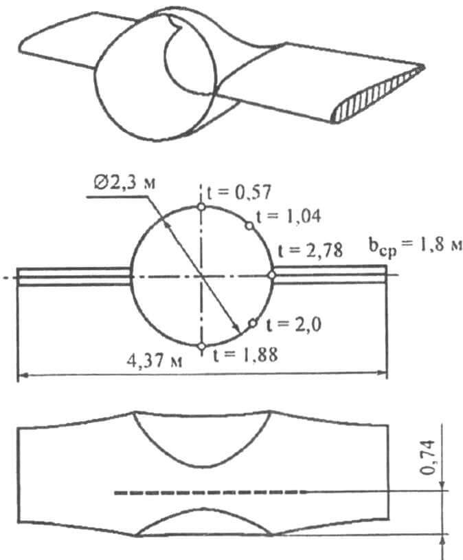 Схема модели кольцевого крыла ДАР, испытывавшейся в аэродинамической трубе ЦАГИ (Труды ЦАГИ, 1935, вып. 248)
