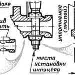 БЕЗ ДОПОЛНИТЕЛЬНЫХ ДЕТАЛЕЙ