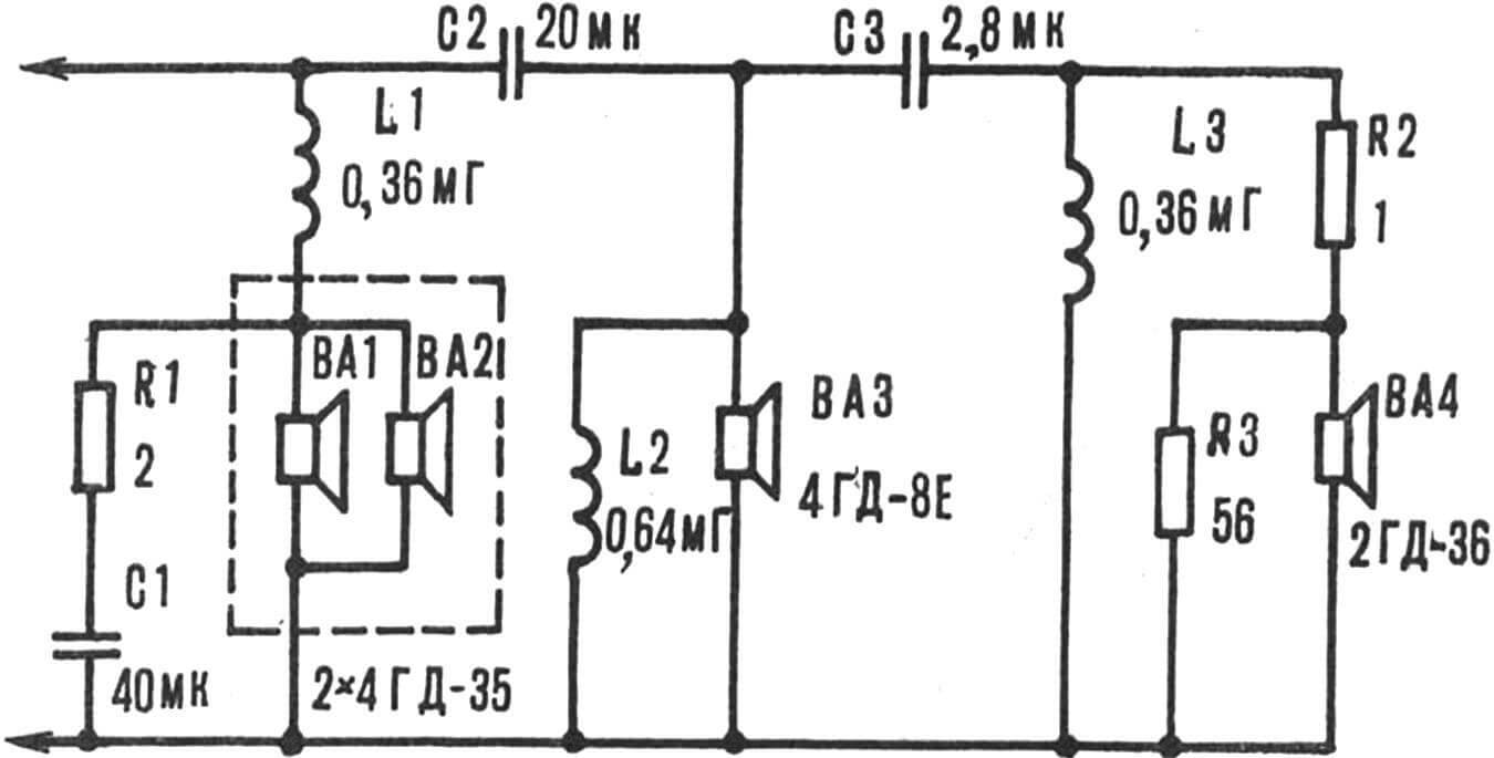 Рис. 3. Принципиальная схема акустической системы на 2,2 Ом.