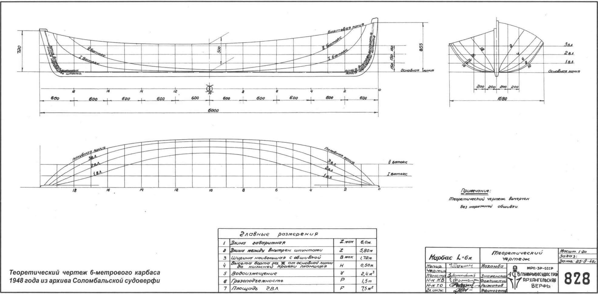 Теоретический чертеж 6-метрового карбаса 1948 года из архива Соломбальской судоверфи