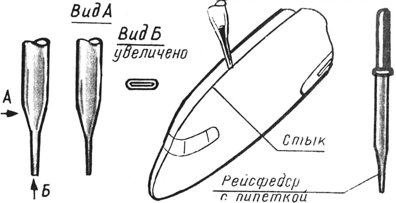 ВМЕСТО ТУШИ — КЛЕЙ