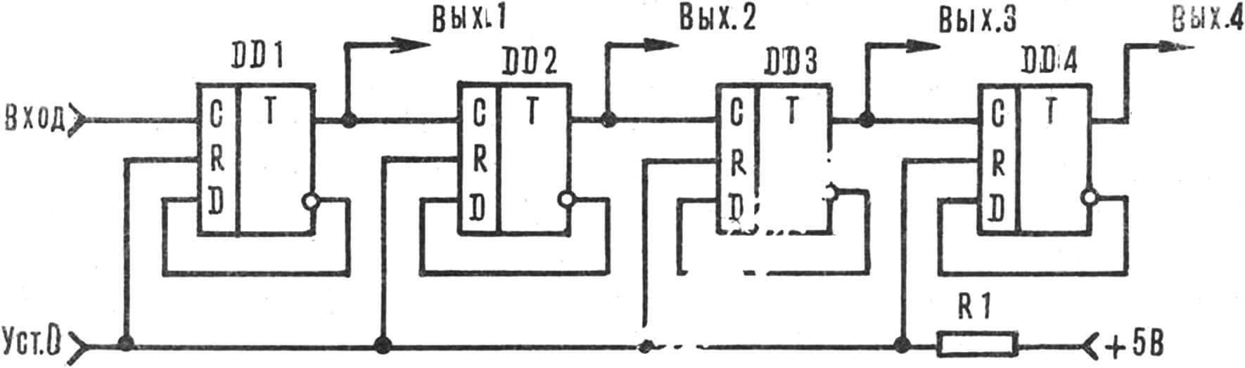 Рис. 1. Счетчик из четырех последовательно соединенных D-триггеров.