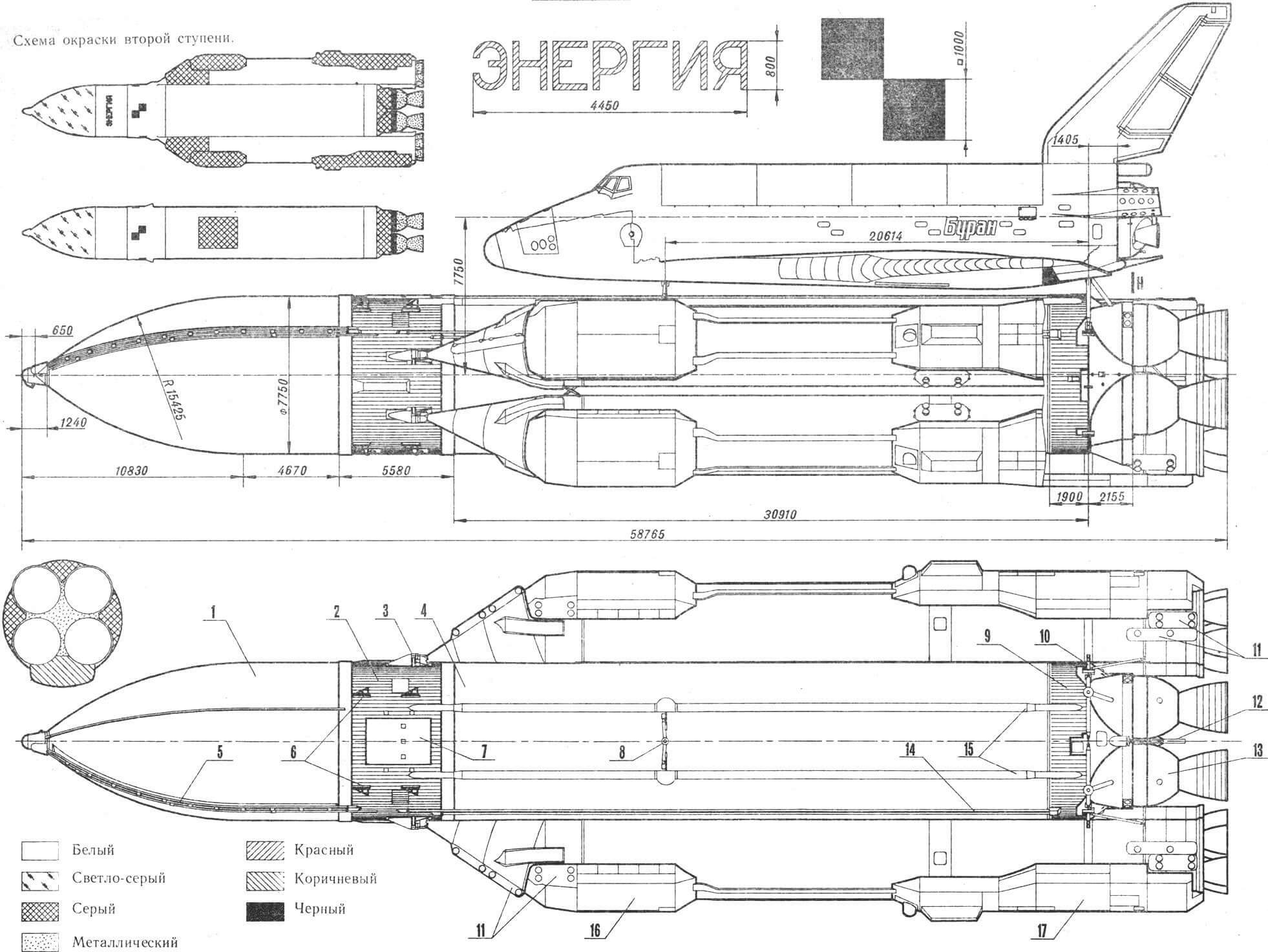 Орбитальный корабль «Буран»