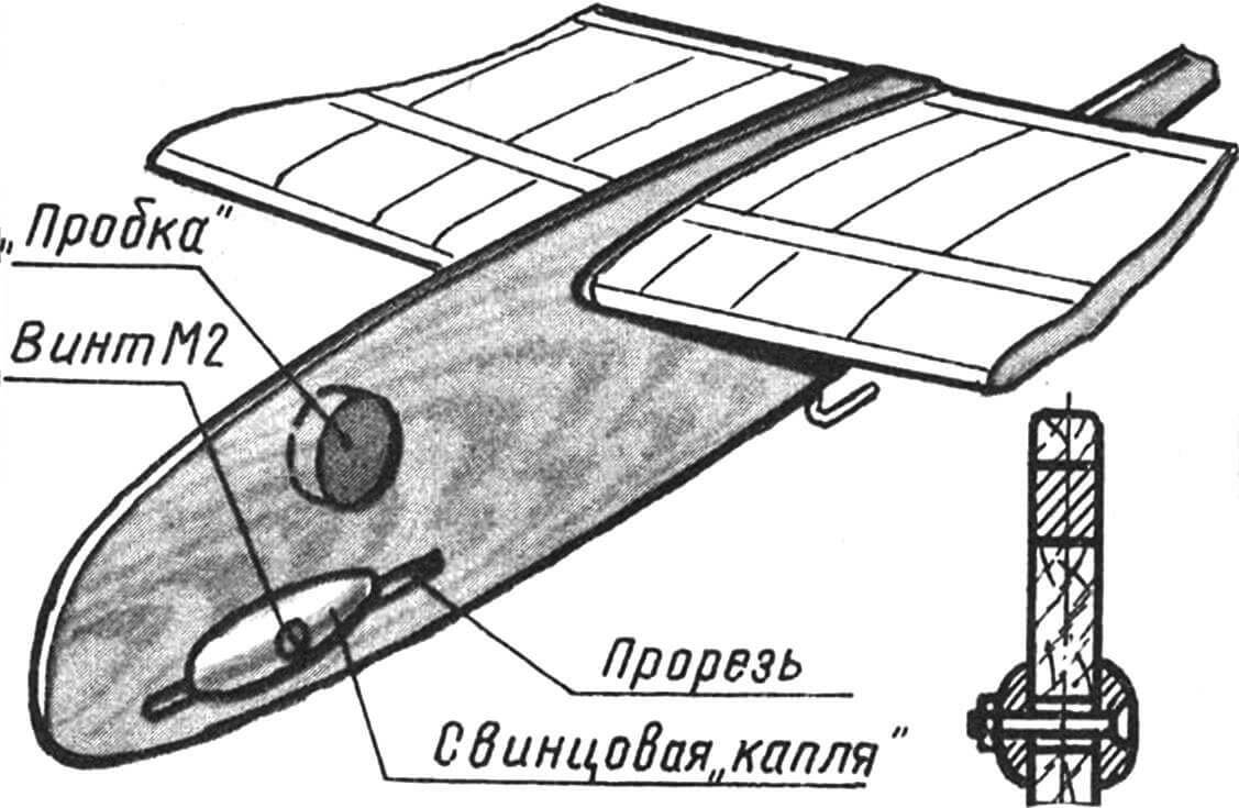 ТОНКАЯ РЕГУЛИРОВКА