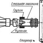 СТАРТЕР БЕЗ ФРИКЦИОНА