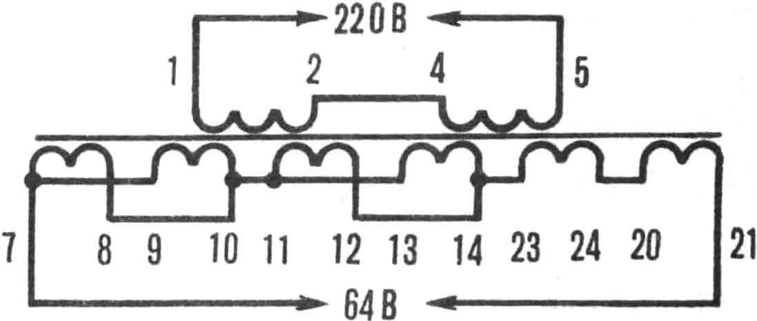 Рис. 2. Схема соединения обмоток трансформатора.