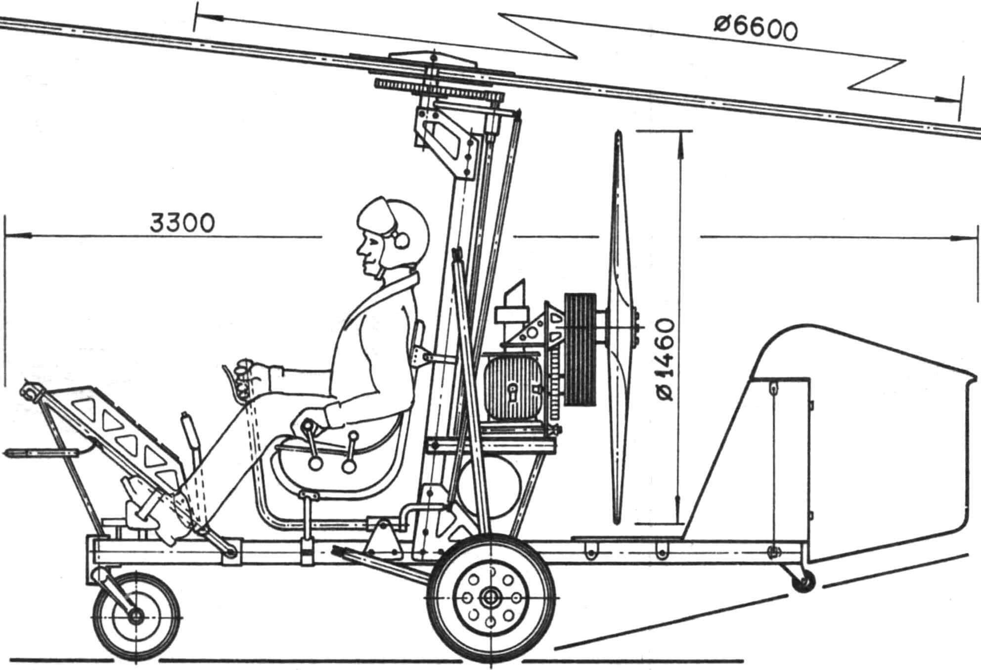 Автожир ДАС-2М.