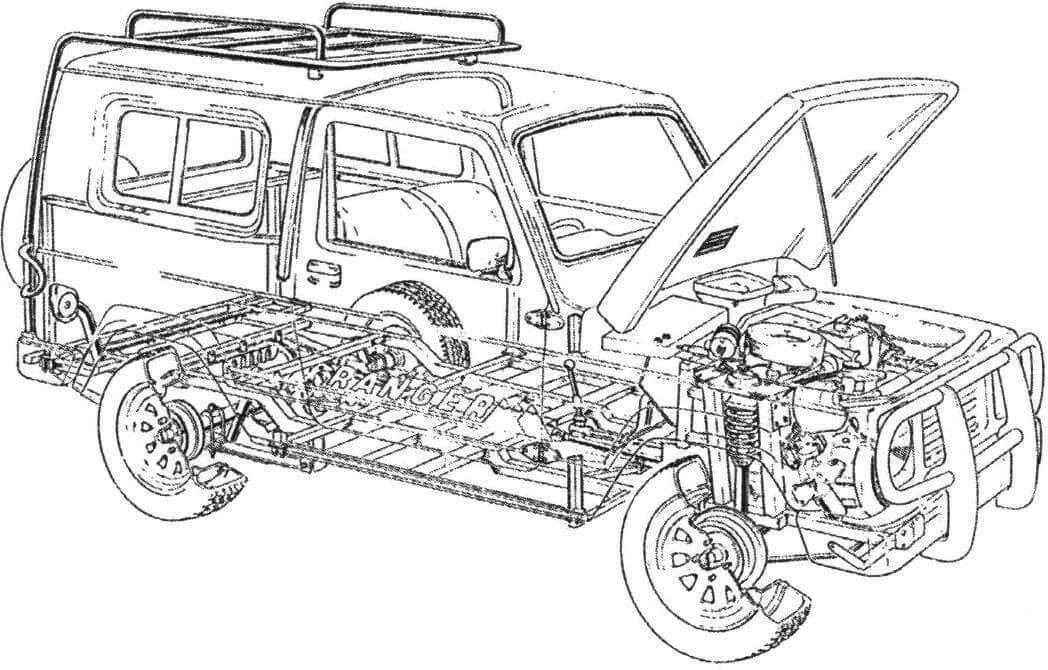 Компоновка автомобиля «Автокам-Рейнджер»