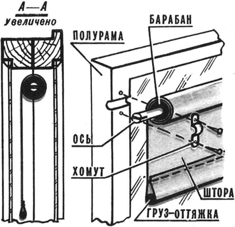 И ОТ СОЛНЦА, И ОТ ШУМА