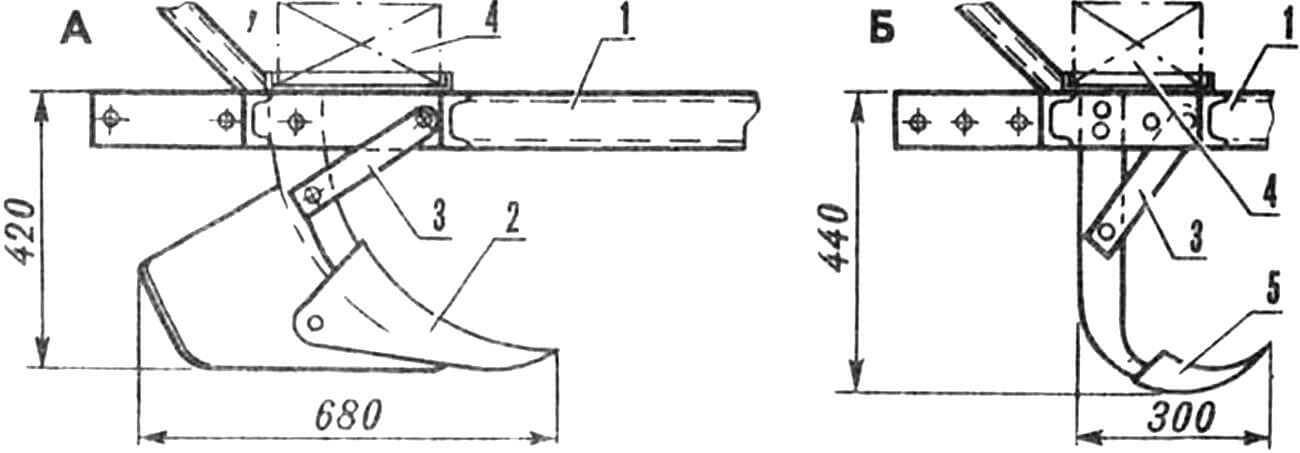 Рис. 6. Схема установки окучивателя (А) и культиватора (Б) на навесную раму