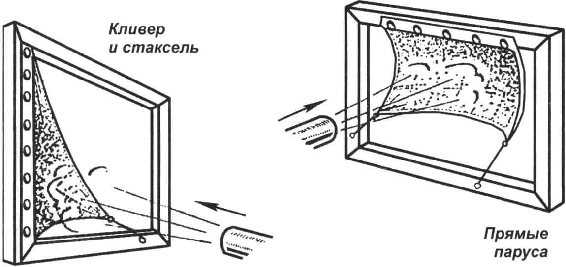 ВЕТЕР НАПОЛНЯЕТ ПАРУСА!