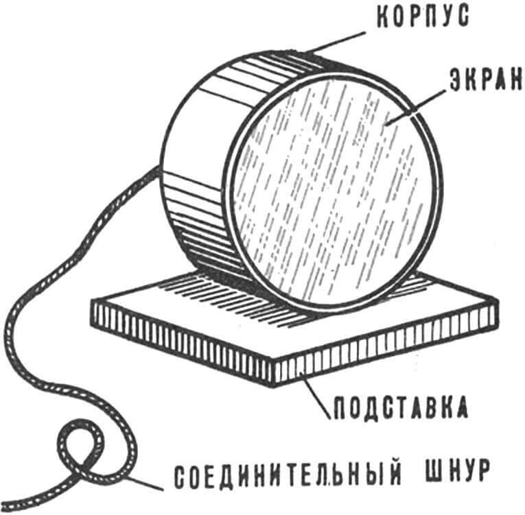 Рис. 8. Внешний вид ЦМУ.