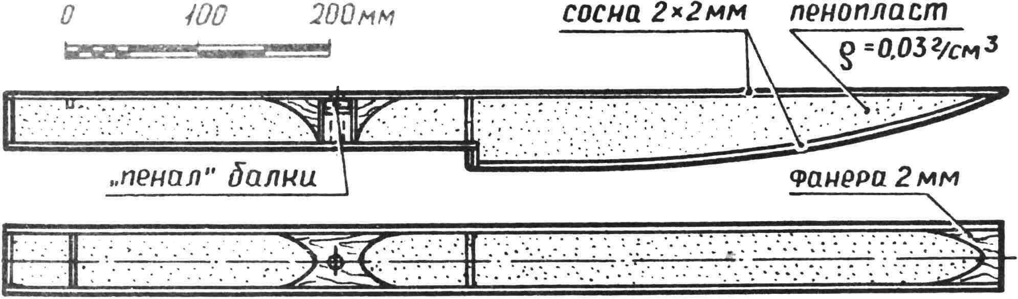 Корпус модели