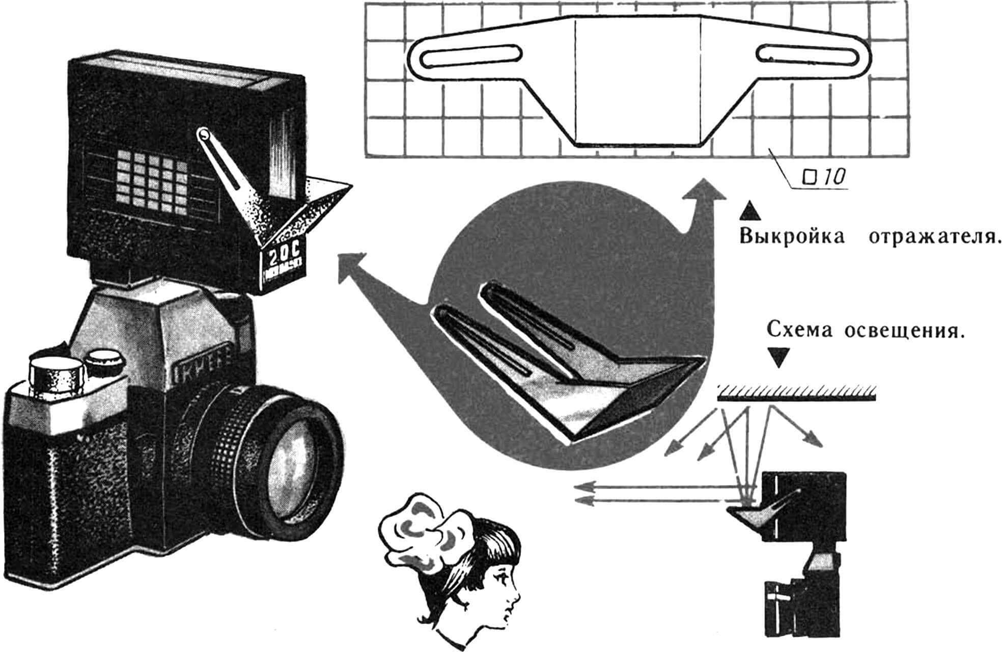 БЛИЦ - «ПОРТРЕТНИК»