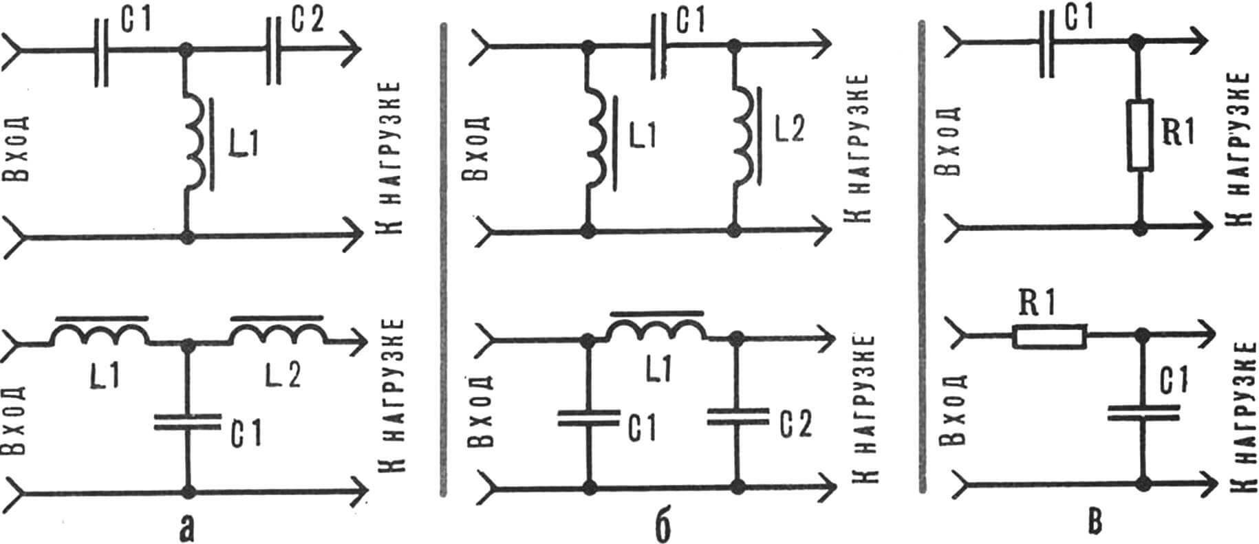 Рис . 2. Принципиальные схемы простейших фильтров