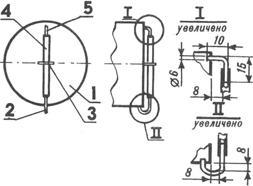 Рис. 5. Установкауровнемера