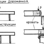 ДВЕРНЫЕ ПЕТЛИ — НАДЕЖНЕЕ