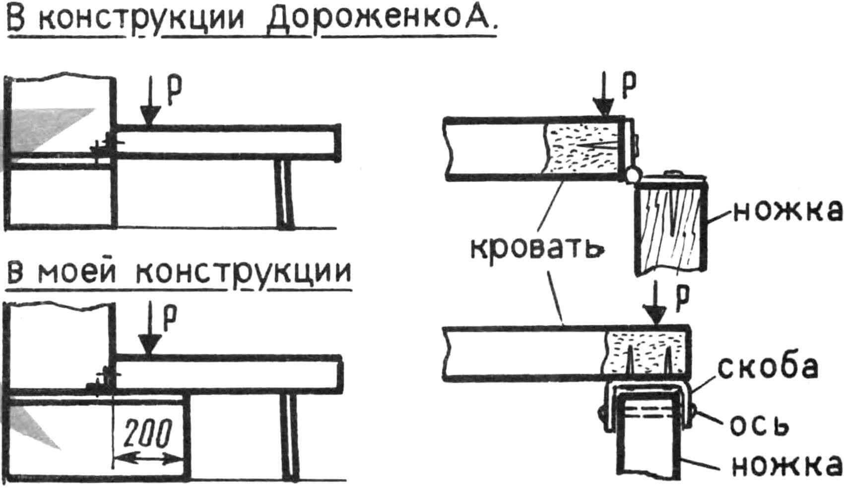 ДВЕРНЫЕ ПЕТЛИ — НАДЕЖНЕЕ