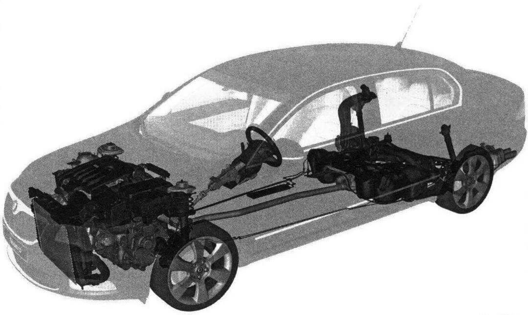 КомпоновкаSkoda Superb 2008 года