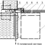 АВТОМАТИЧЕСКАЯ ЛЕЙКА