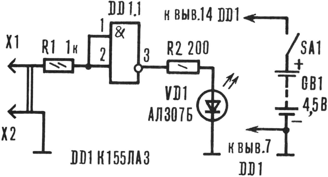 Рис. 1.