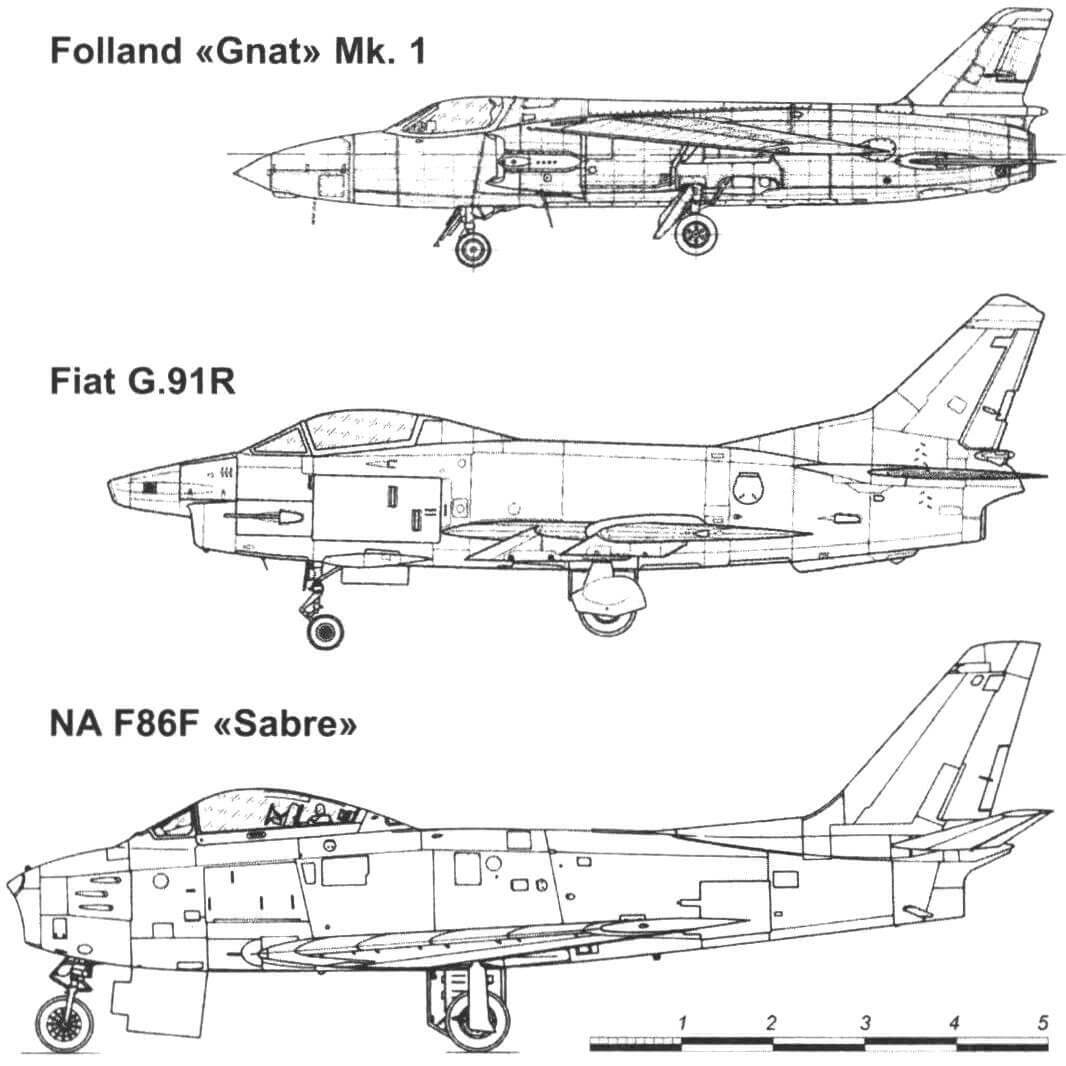 Сравнительные характеристики легких истребителей Gnat/Ajeet, G.91 и Sabre