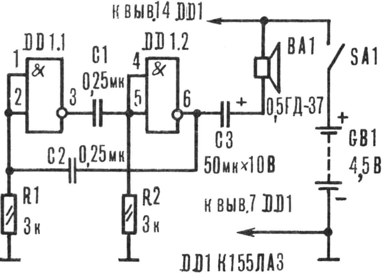 Рис. 3.