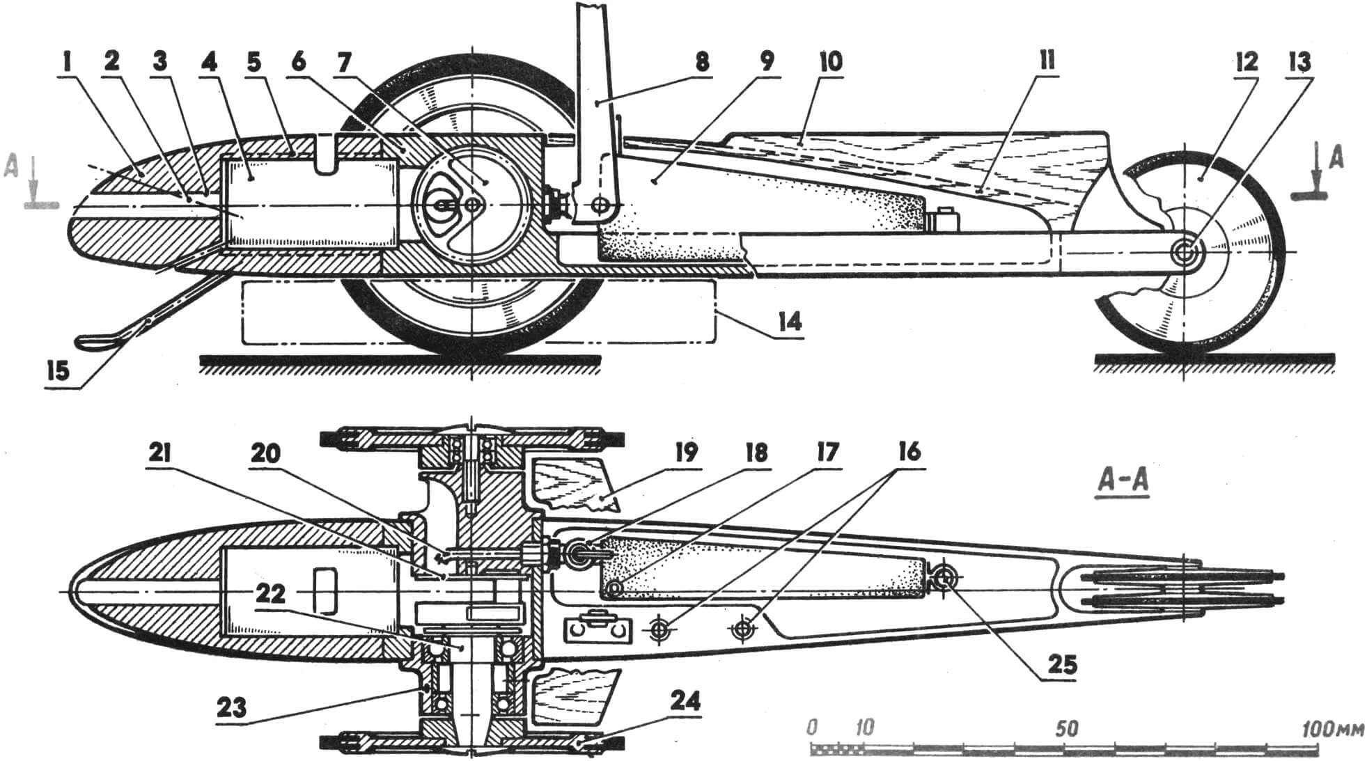 Рис. 2. Конструкция модели