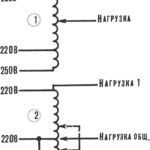 МОДЕРНИЗИРУЕМ ЛАТР