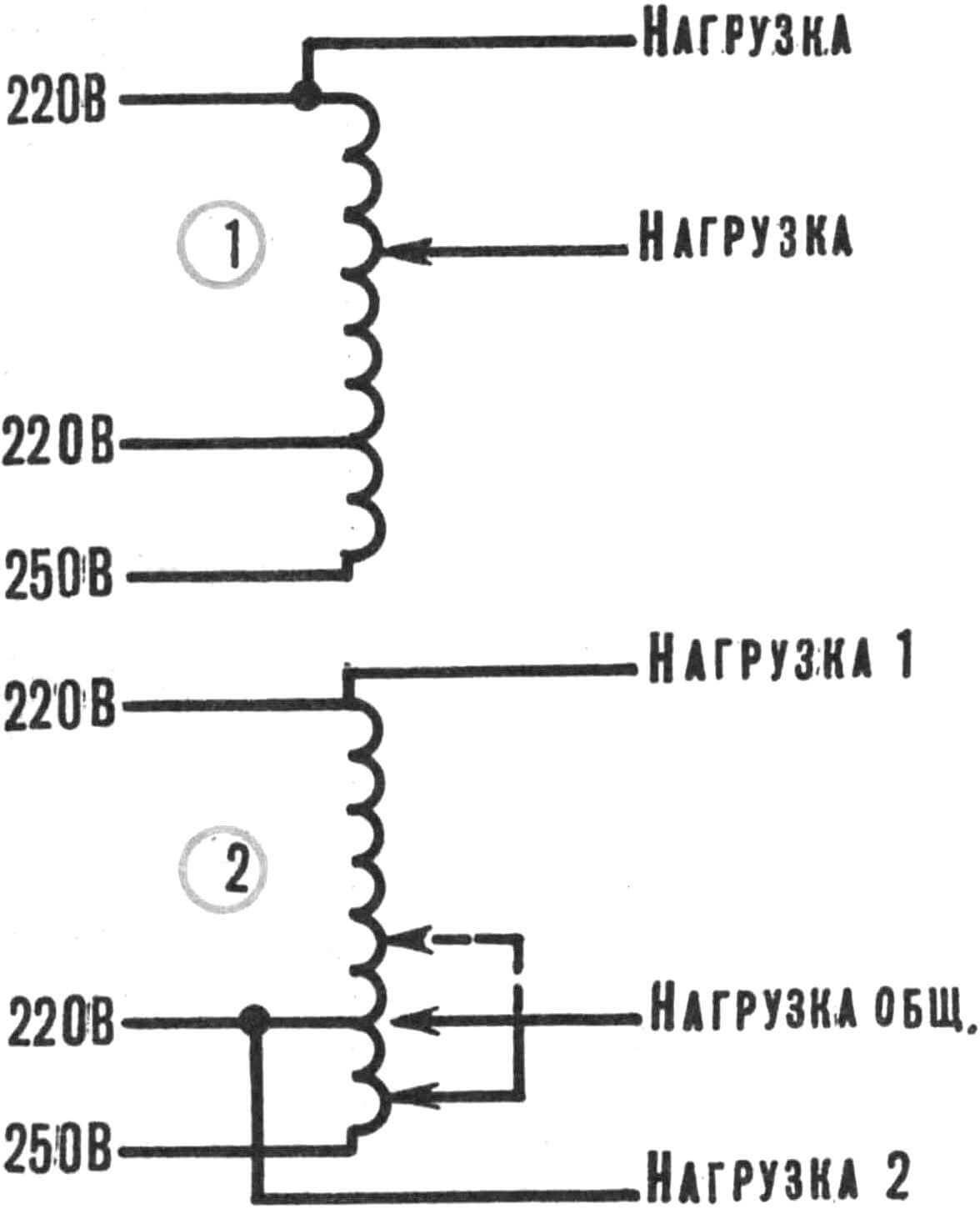 МОДЕРНИЗИРУЕМ ЛАТР