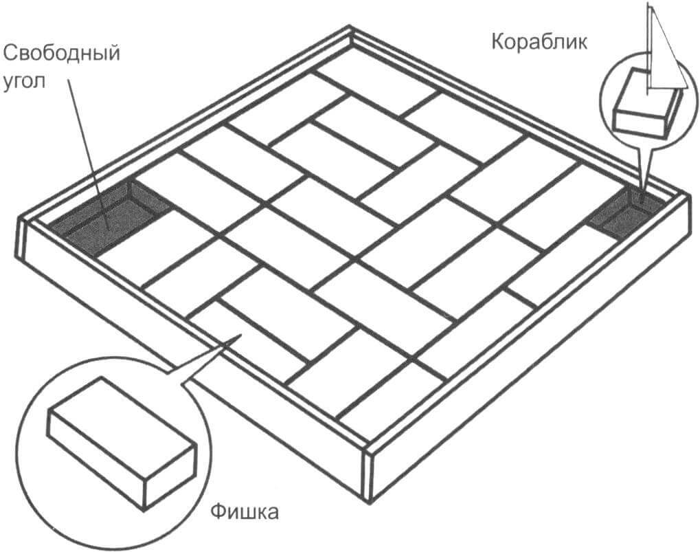 «ЛОЦМАН»