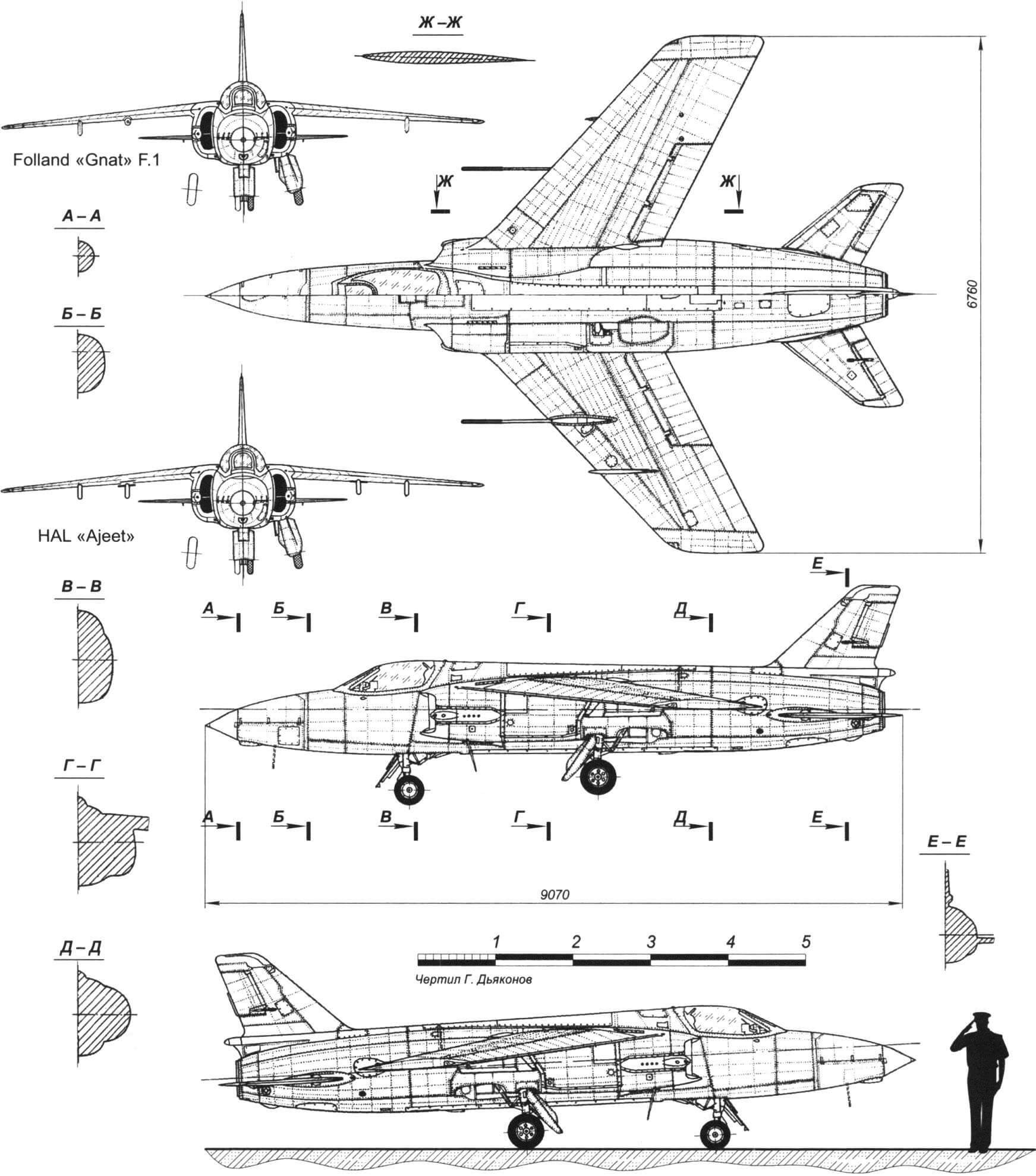 FOLLAND «GNAT» F.1