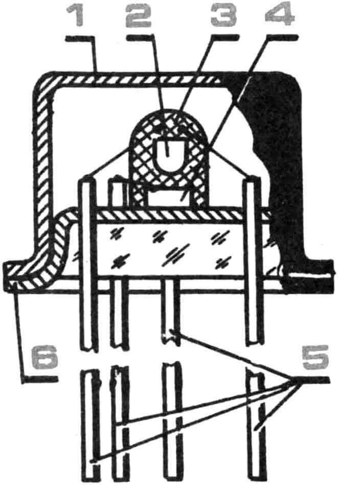 Рис. 1. Конструкция оптрона