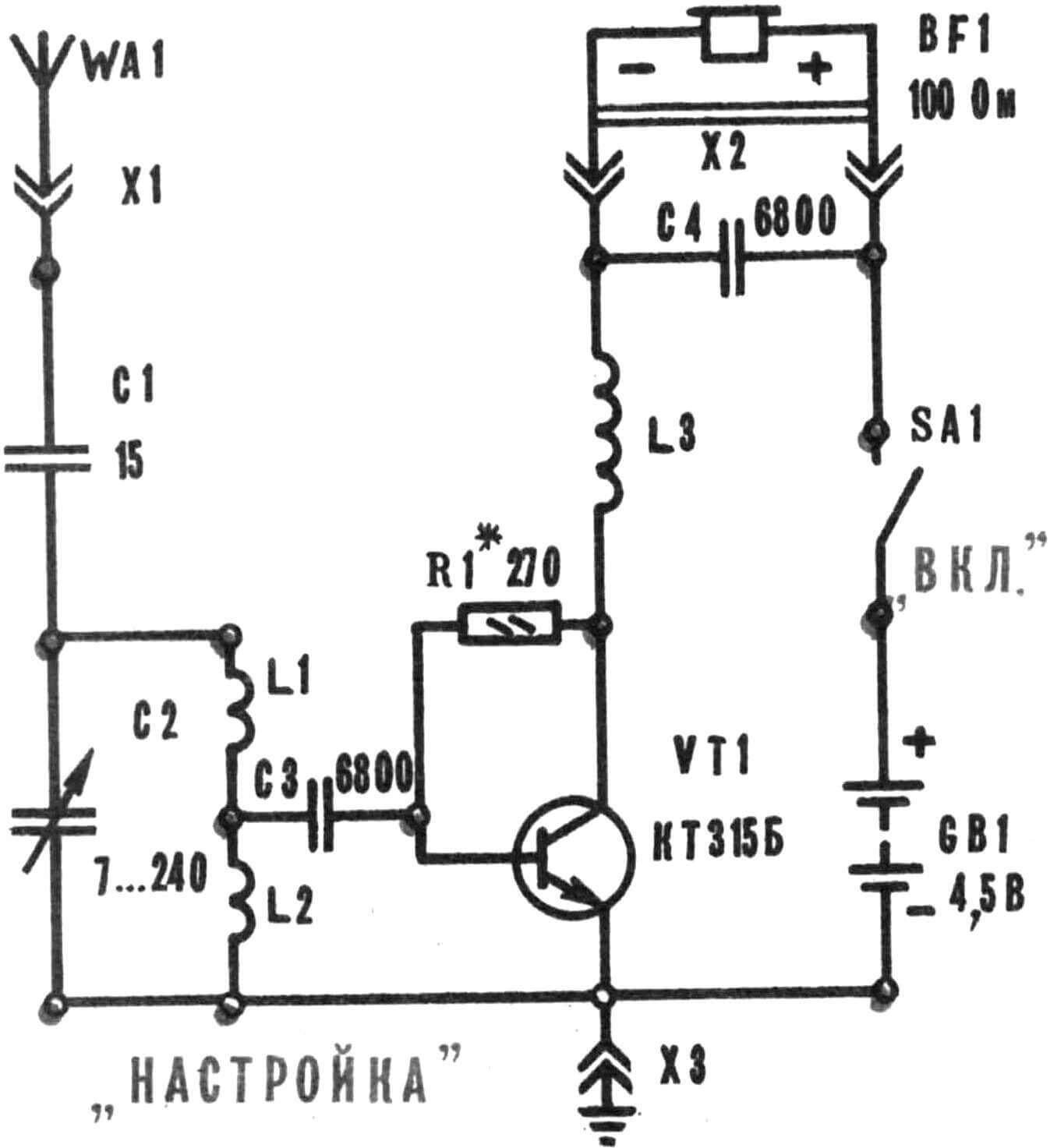 Рис. 1