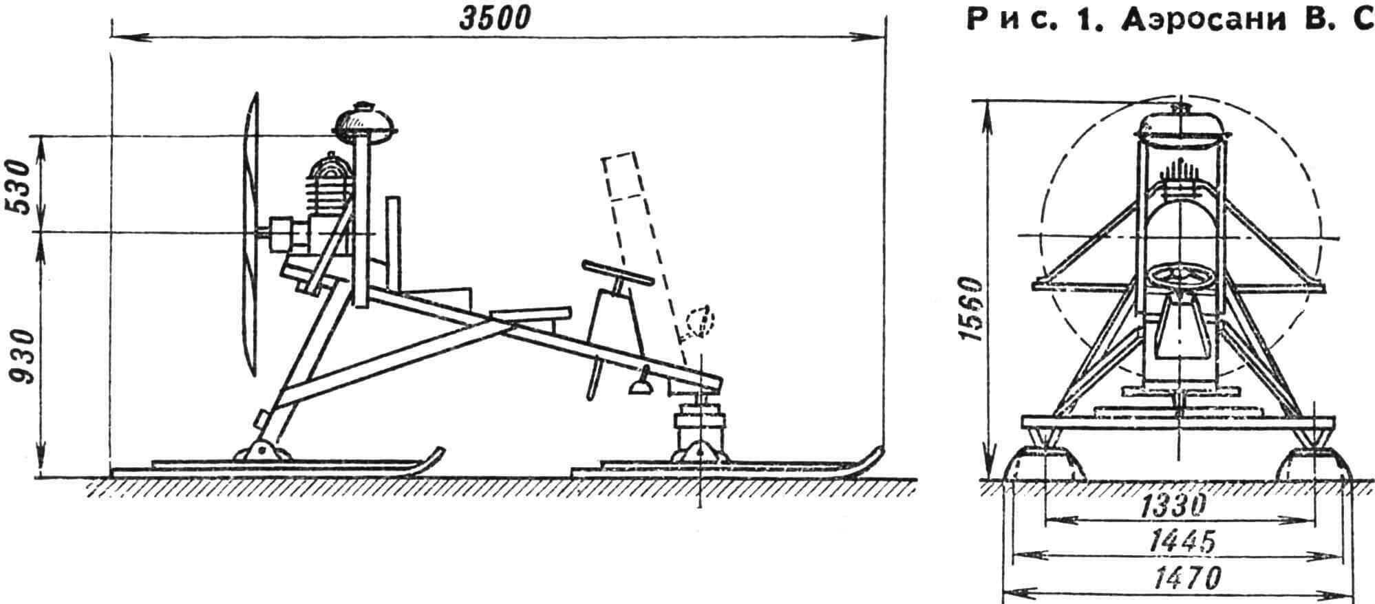 Рис. 1. Аэросани В. Счисленка.