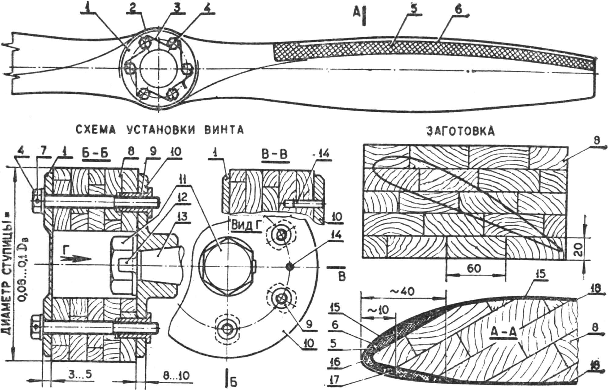 Рис. 5. Типовая конструкция воздушного винта фирмы «Хоффман»