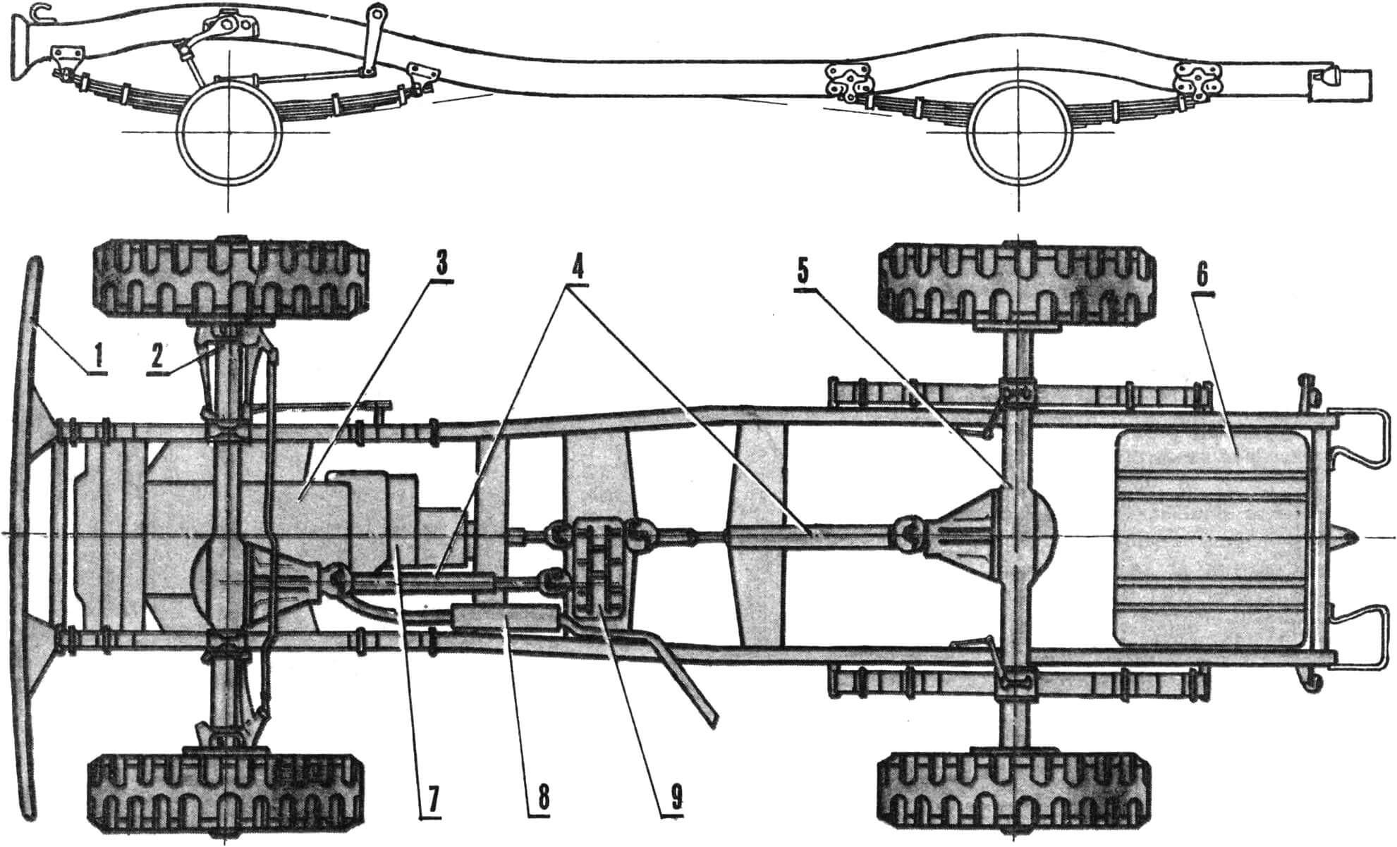 Рама автомобиля с узлами подвесок. Шасси автомобиля (вид снизу)